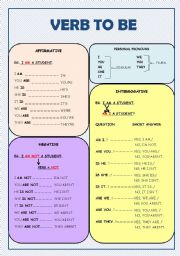 English Worksheet: Verb to be