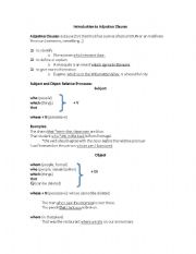 English Worksheet: Adjective Clause Explanation and Practice