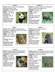 English Worksheet: endangered species