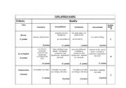 RUBRIC TO ASSESS ORA WORK 2