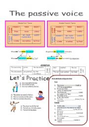 passive voice exercises