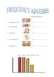 English worksheet: Frequency adverbs worksheet