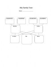 English Worksheet: Family Tree