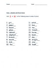 English Worksheet: Noun- Singular and Plural