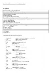English worksheet: REAL ENGLISH 2 UNIT 2