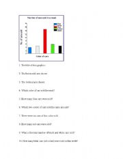 English worksheet: Reading Charts