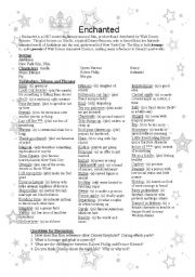 English Worksheet: Enchanted Movie- characters, vocabulary, and discussion questions