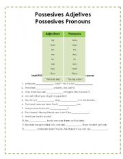 Possesives Adjectives and Possesives Pronouns