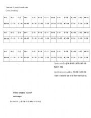 English worksheet: Code Breaking Game!