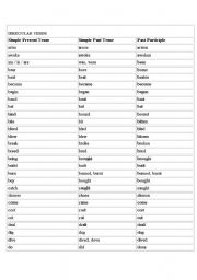 English worksheet: Irregular verbs list