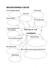 English Worksheet: brainstorming a movie