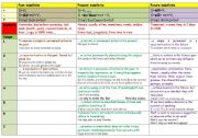 ALL GRAMMAR TENSES. USAGE. EXAMPLES