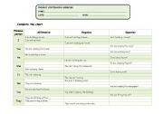 English Worksheet: Present Continuous Exercise