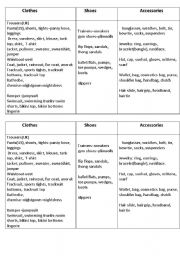 English Worksheet: table with clothes, shoes, accessories