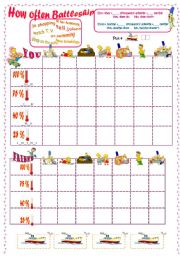 Present simple & Frequency adverbs Battleship