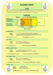 English Worksheet: PASSIVE VOICE