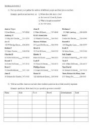 English Worksheet: Speaking Activities 2