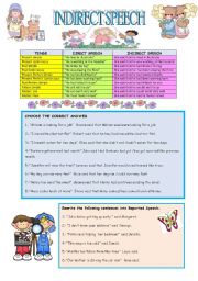 English Worksheet: REPORTED SPEECH