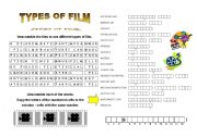 types of film (+short key)