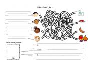 English Worksheet: like/ doest like