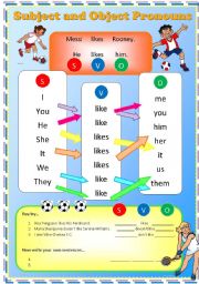 English Worksheet: Subject and Object Pronouns Easy Worksheet