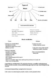 English Worksheet: Music