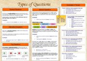 All types of questions on one worksheet
