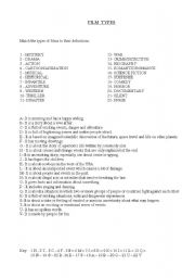 English Worksheet: Sort of films