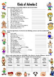 English Worksheet: Kinds of Adverbs-2 (Editable + B/W version + Answer Key)