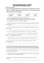 English Worksheet: Reported Speech