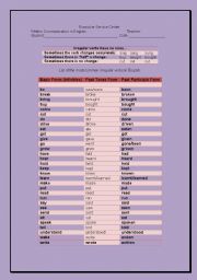 English Worksheet: List of the most common irregular verbs
