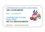 English Worksheet: DISPLAY for comparative and superlatives