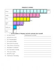 English Worksheet: HOW OFTEN DO YOU