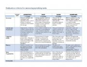 English Worksheet: Speaking rubric