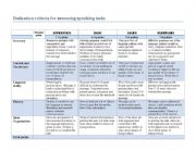 English Worksheet: Speaking rubric