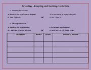English Worksheet: Extending, Accepting and Declining Invitation