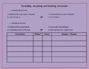 English worksheet: Extending, Accepting and Declining Invitation