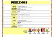 English Worksheet: Feelings