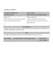 English Worksheet: How to make a good recipe book lesson plan