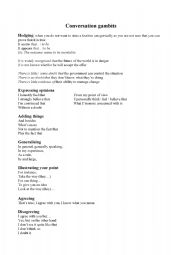 English Worksheet: Conversation Gambits