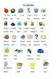 The Alphabet sounds - ESL worksheet by fabifuhr