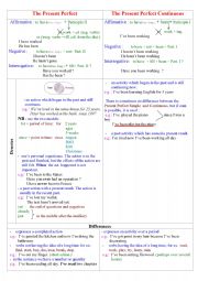 English Worksheet: Present Perfect