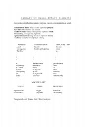 English Worksheet: Cause And Effect Writing Outline Worksheet 