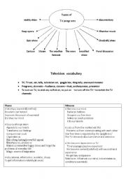 English Worksheet: Television