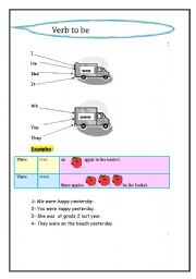 English worksheet: verb to be in the past