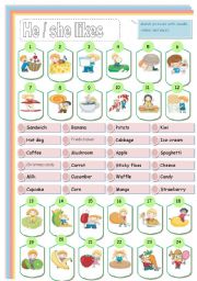 English Worksheet: like eating 