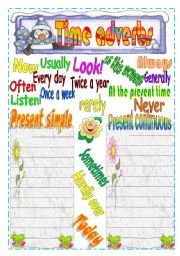 English Worksheet: Adverbs of time