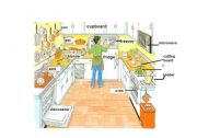 English Worksheet: Learn the parts of the kitchen