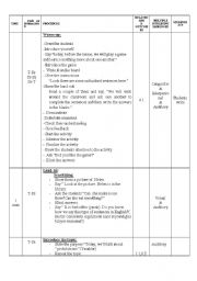 English Worksheet: musnt