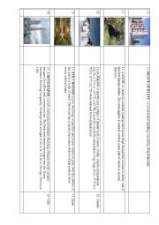 English Worksheet: Different Homes part 3